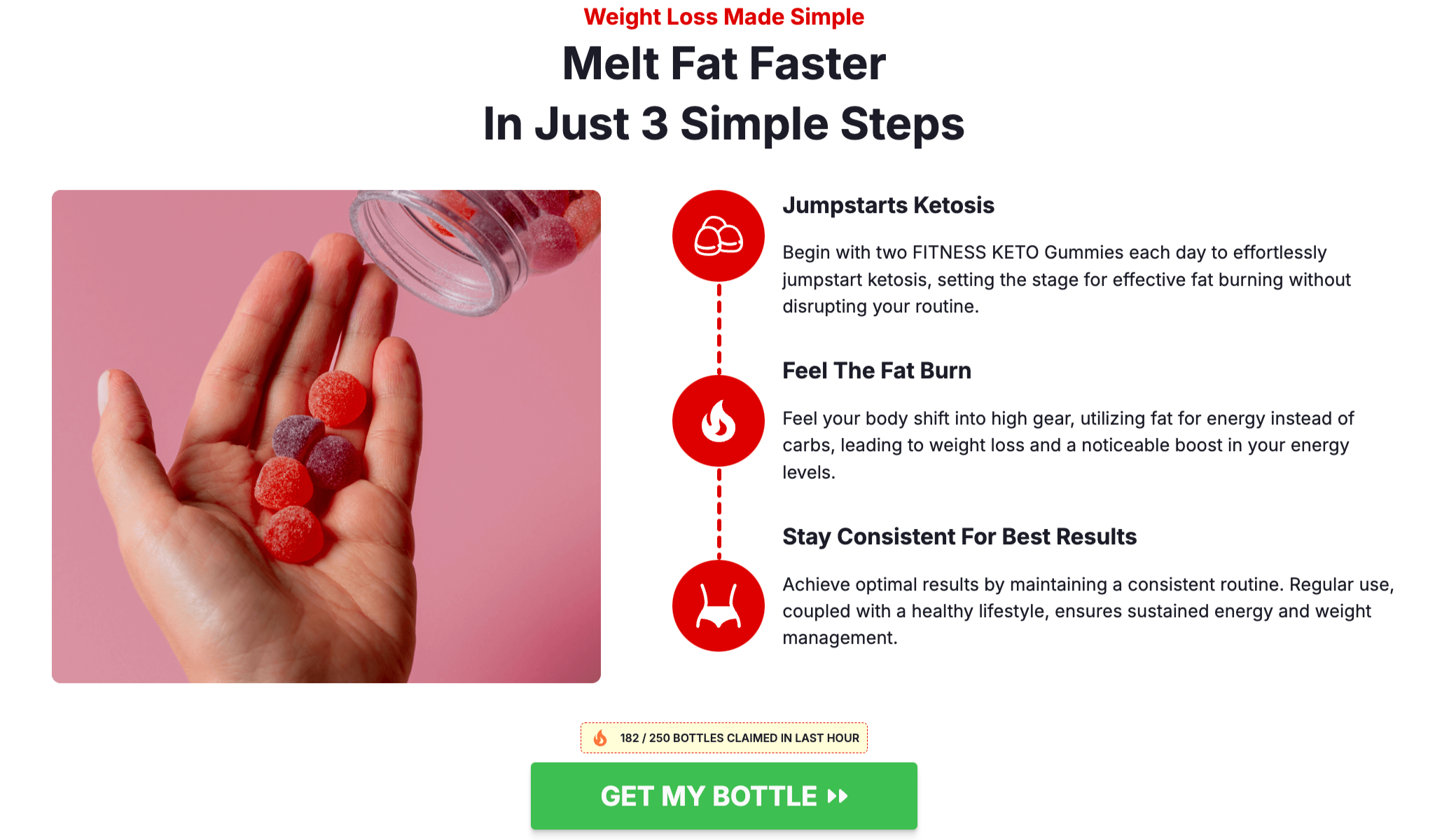 Fitness-Keto-Gummies-Australia