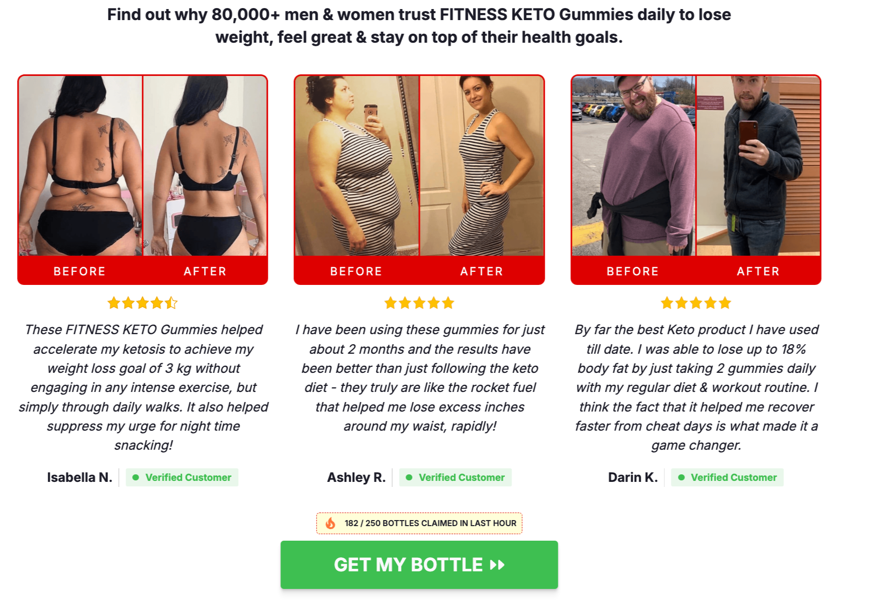 Fitness-Keto-Gummies-Reviews